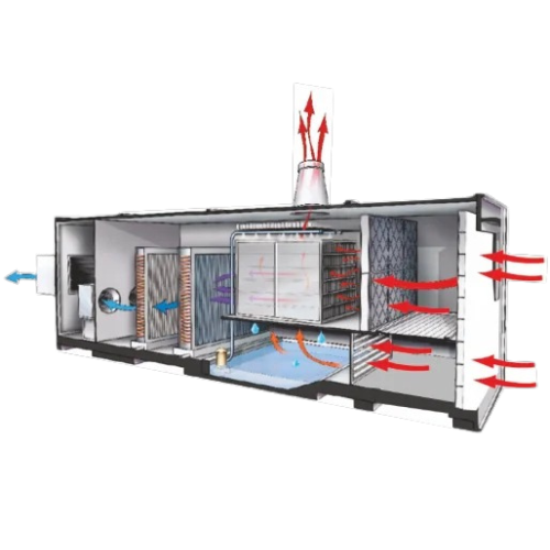 Multi Stage Cooling System